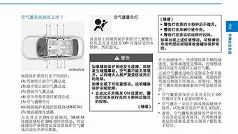 瑞纳汽车说明书中文版_瑞纳汽车说明书中文版下载